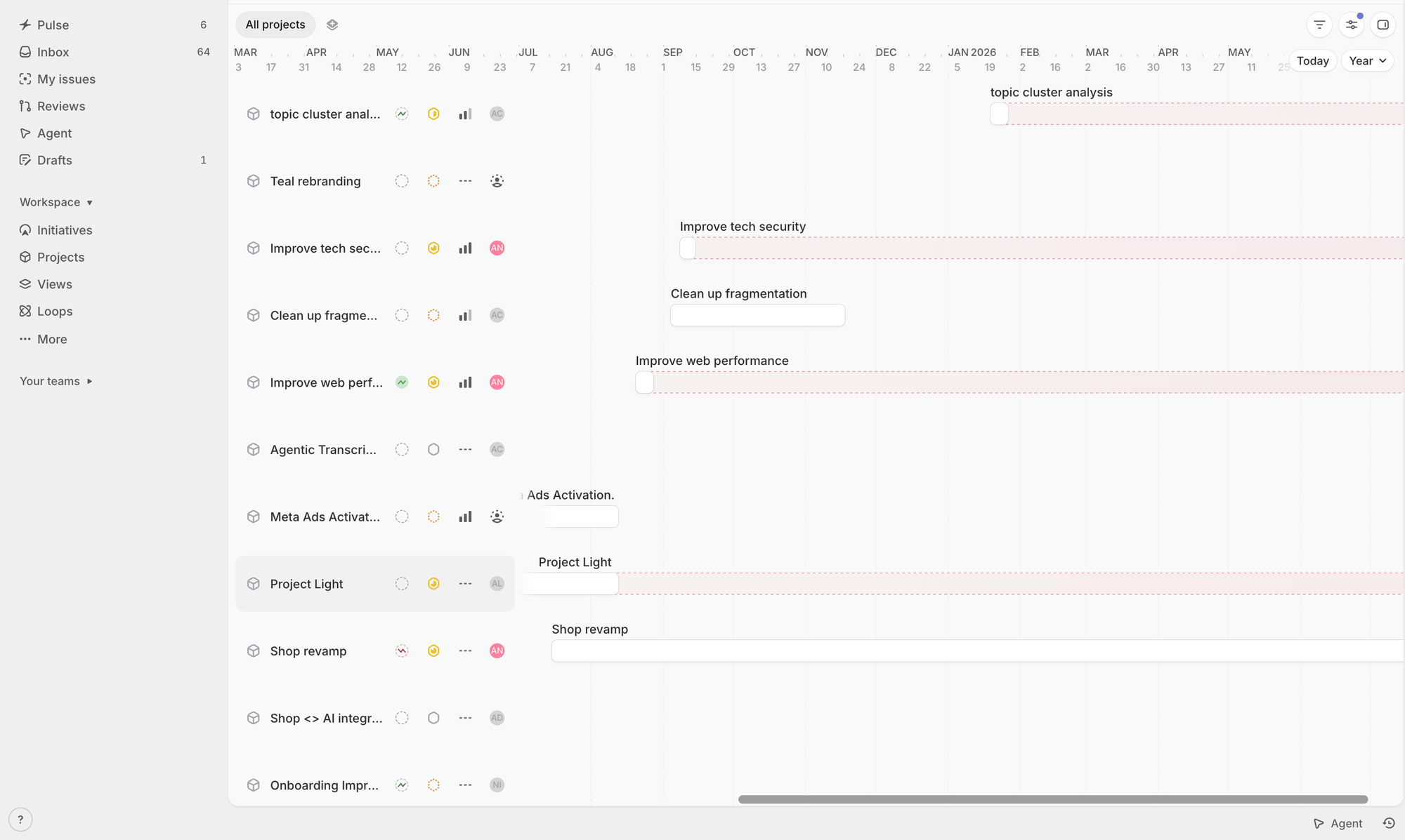 A delivery roadmap: projects down the left, each with a status, a lead and a bar across the months it runs